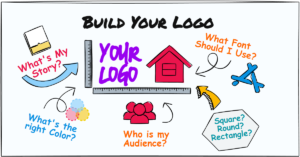 How to design the right logo for your business