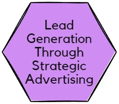 The Market Dominance Plan 4 mdp lg